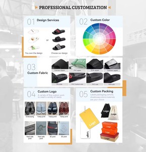 BreezeStep Özel Logolu Unisex Terlik Su Geçirmez Kaymaz Kalın Tabanlı Hafif Nefes Alabilen İç ve Dış Mekan Ev Terliği - Product Image 5