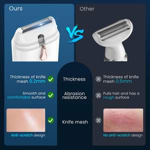 Épilateur électrique pour femmes, utilisation humide et sèche, étanche, pour le visage, les jambes, les aisselles, la ligne du bikini, certifié IPX7 - Product Image 5