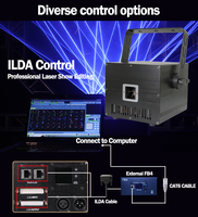 Proyector de Luces Láser RGB de Animación para Fiestas DJ, 7W, para Espectáculos Láser en Discotecas y Escenarios, con Control por Aplicación DMX ILDA