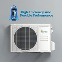 Mini Split Inverter de 12000 BTU, el Más Vendido – Ahorro de Energía con Bomba de Calor para Hogar y Oficina, Venta al Por Mayor
