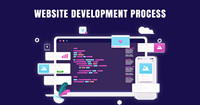 Proveedor de servicios en línea para empresa WordPress Desarrollo de diseño de sitios web Compatibilidad Linux Mac Envío directo Tienda en línea