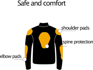 Chaqueta de carreras de motos y coches personalizable para hombre, equipo de protección de cuerpo completo a prueba de viento con CE para armadura de verano e invierno - Product Image 3