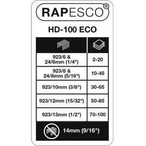 RAPESCO ECO HD-100 เครื่องเย็บกระดาษแบบบล็อกคงที่ 923/6-13 24/6 24/8 100 แผ่น (80 กรัม/ตร.ม.) โลหะ/พลาสติก ABS สีดำ 100 แผ่น (80 กรัม/ตร.ม.) - Product Image 5