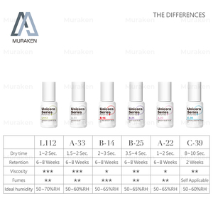 Professional Gel Lash <b>Glue</b> for <b>Eyelash</b> <b>Extension</b> Fast Drying 0.5-3 Seconds Dry Time SGS Certified 5ml/10ml Bottles - Product Image 4