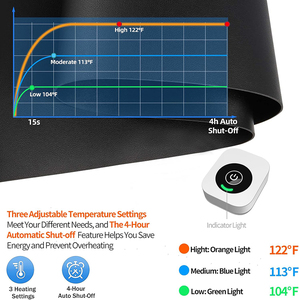 Alfombrilla de Ratón Personalizada con Logotipo, Impermeable, de Cuero PU para Oficina, Alfombrilla de Escritorio Calefactable - Product Image 4