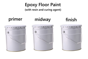 Pintura Epóxica <span class=keywords><strong>para</strong></span> <span class=keywords><strong>Pisos</strong></span> de Color Personalizado <span class=keywords><strong>para</strong></span> Uso en Interiores y Exteriores, Resistente a los Rayos UV, <span class=keywords><strong>Autonivelante</strong></span>, Revestimiento Decorativo, Solución de <span class=keywords><strong>Pisos</strong></span> sin Juntas - Product Image 4