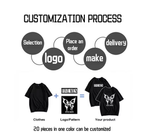 เสื้อยืดทรงบ็อกซี่ผ้าคอตตอน 100% พิมพ์ลายได้ตามต้องการ ทรงปกติ ไม่ยับ ระบายอากาศ แห้งเร็ว สไตล์สตรีทแวร์ สำหรับผู้ชาย - Product Image 4