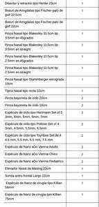 Conjunto de instrumentos quirúrgicos para Otorrinolaringología personalizado, herramientas quirúrgicas y de diagnóstico, fabricante - Product Image 4