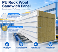 Panneau sandwich en polyuréthane avec joint de bordure, isolation thermique, panneau mural et de toiture pour structure en acier, entrepôt, usine, fournisseur
