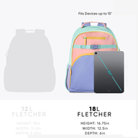 Sacs d'école pour enfants, sacs à dos mignons pour filles, sacs à bandoulière transparents, sacs à dos de voyage pour ordinateur portable