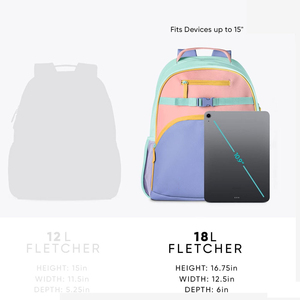 School <b>Bags</b> for Kids Cute Schoolbag Backpacks Girls Clear <b>Bag</b> Shoulder <b>Bag</b> <b>Pack</b> Travel Laptop Backpack - Product Image 3