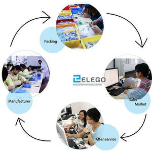 ชุดเริ่มต้น UNO Basic วัสดุพลาสติก สำหรับการศึกษาและโครงการ DIY - Product Image 5