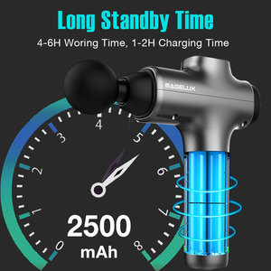 P8789 New Arrival <span class=keywords><strong>2025</strong></span> Chất Lượng Cao Massage Súng Tùy Chỉnh Massage Súng Với Dido Chuyên Nghiệp - Product Image 3