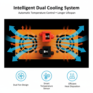 Convertisseur d'ondes sinusoïdales pures HOULI 4000W 12V 24V DC vers 110V AC pour camping-car, camion, système solaire hors réseau, écran LCD, certifié ETL - Product Image 3