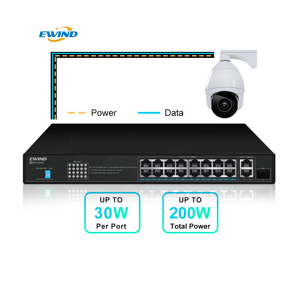 OEM 300m 120W 18 Ports CCTV Unmanaged Managed Network Ethernet PoE Switch for Hikvision IP Camera · image 2