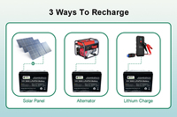 Grosir pengisian cepat BMS dalam masa pakai panjang 12V 30ah LiFePO4 paket baterai