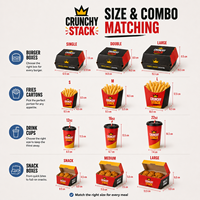 Boîte en papier kraft personnalisée pour emballage de frites, poulet frit, hamburgers et autres plats à emporter de type McDonald's, avec impression de logo.