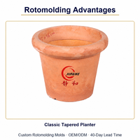 Moule de rotomoulage personnalisé OEM ODM pour jardinière conique classique, fabrication interne sans frais de fraisage, pot de fleurs en terre cuite, directement de l'usine