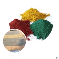 Oxyde de fer sol rouge pigment rouge résistant à la lumière couleur pigment fort tache de gros