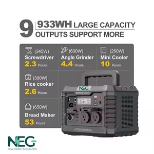 NEG Master 1800W Centrale électrique portable Stockage facile Maison Camping extérieur Générateur solaire MPPT d'urgence à onde sinusoïdale pure - Product Image 2