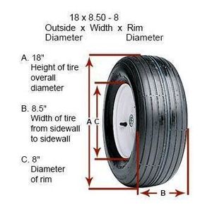 ยางตันใหม่ LT265/75R16 10PR แบบเรเดียล สำหรับรถแทรกเตอร์การเกษตร ขนาดกระทะล้อ 16 นิ้ว ความกว้าง 235-255 มม. เส้นผ่านศูนย์กลาง 25-28 นิ้ว - Product Image 3