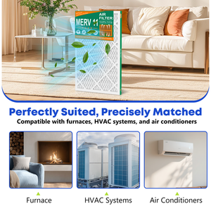 แผ่นกรองอากาศ SUIXINEYI MERV 11 ขนาด 16x25x1 นิ้ว สำหรับระบบระบายอากาศ HVAC AC เครื่องทำความร้อน ใช้แทนแผ่นกรองเดิมสำหรับระบบปรับอากาศทั้งบ้าน - Product Image 3