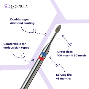 ดอกสว่านเจียรเล็บเพชรระดับมืออาชีพ ขนาด 1.2 มม. สีน้ำเงิน+แดง สำหรับตัดหนังกำพร้า อุปกรณ์เสริมความงามสำหรับร้านทำเล็บ ผู้ผลิต OEM - Product Image 2