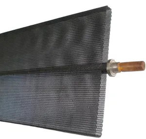 supplier factory Ru-Ir coated titanium anode mesh for water treatment