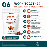 Gélules de cannelle de Ceylan en marque blanche OEM, extrait 600 mg, huile MCT, 180 gélules, sans gluten