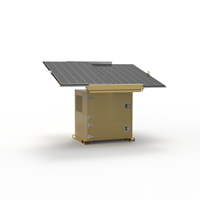 Station d'énergie solaire hors réseau avec panneaux photovoltaïques doubles réglables, stockage de batteries et sorties AC/DC multiples pour la vidéosurveillance