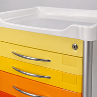 Chariot médical d'urgence professionnel à 5 tiroirs, codé par couleur, avec poteau porte-perfusion et étagère pour défibrillateur, pour USI