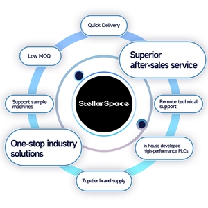 Phổ Inverter VFD 220V 380V 50Hz ~ 60Hz chuyển đổi tần số ổ đĩa tốc độ ba pha VFD Bộ điều khiển chuyển đổi tần số - Product Image 6