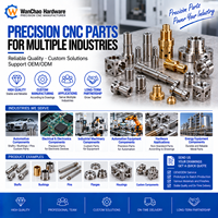 Pièces CNC de précision OEM ODM pour l'électronique automobile, l'automatisation, les machines et les applications industrielles