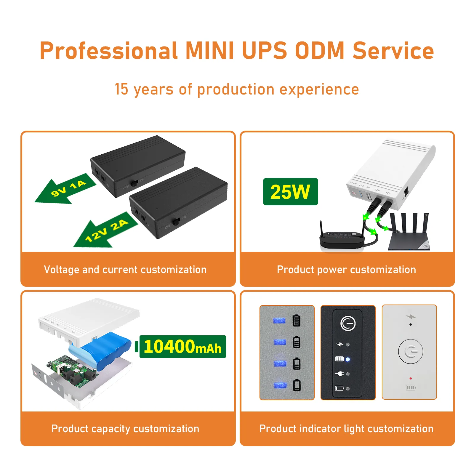 WGP MINI UPS ODM service Voltage and current battery capacity customization MINI UPS for wifi router ONU CPE