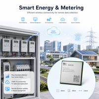 Módulo SIMCOM A8230E A8232E A8236E Multibanda 5G NR/LTE-FDD/LTE-TDD Compatible con R17 5G SA, Compatible con SIM7600/8200/8260
