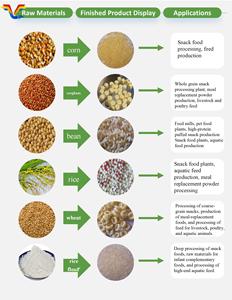 Multi Functional Snack Food Extruder Machine Corn Rice Wheat Puffed Snack Extrusion Processing <b>Equipment</b> Customizable Mold - Product Image 4