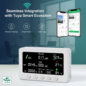 Controlador Inteligente Tuya IoT 10-em-1, <span class=keywords><strong>Monitor</strong></span> de Qualidade do Ar, Saída de Relé RS485 Modbus RTU para Sistemas HVAC em Casa e Escritório - Product Image 4