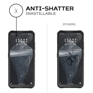 ฟิล์มกันรอยหน้าจอ ANTISHOCK สำหรับ IiiF150 B2 Pro - Product Image 5