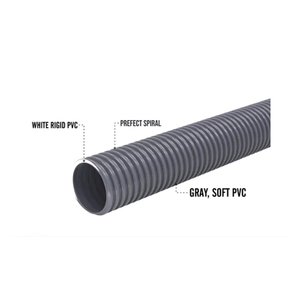 Tuyau de conduit en PVC de qualité industrielle Flexima certifié ISO 9001 Tubes en plastique flexibles durables haute pression 3/4 "12" pour la construction - Product Image 2