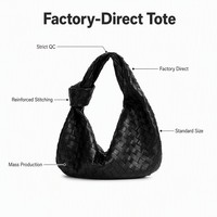 Sac fourre-tout en cuir tissé grande capacité, fourni directement par l'usine, sac à bandoulière durable en peau de mouton pour supermarchés et chaînes de magasins
