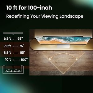100-Inch QLED Smart LED TV <b>4K</b> UHD with High Refresh Rate for Gaming Compatibility - Product Image 5