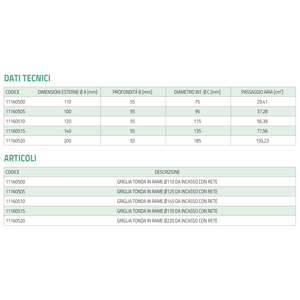 Rejilla Redonda Empotrada de Cobre con Malla para Sistema HVAC de Tecnosystemi Industrial - Product Image 3