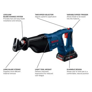 Kit combinado de 5 herramientas de 18 V, destornillador de impacto/llave de vaso 2 en 1 de 1/2 pulgada Taladro percutor/Atornillador, Sierra de vaivén, Sierra circular, Todo en uno - Product Image 6