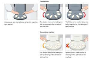 High-Efficiency ASM 410SCE Sushi Rice Forming Machine Easy Automatic Snack Machine with 1 Year Warranty & Fast Service - Product Image 2