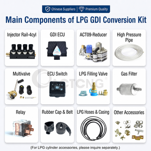 ชุดแปลงเครื่องยนต์ ACT LPG GDI สำหรับรถยนต์ 4 สูบ อะไหล่รถยนต์ ชุดแก๊สรถยนต์รุ่นที่ 6 - Product Image 5