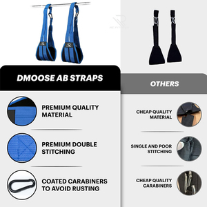 High Quality Adjustable Arm Supports Hanging Ab Straps for Core <b>Strength</b> <b>Training</b> Padded Bodyweight Exercises Made Rubber - Product Image 6