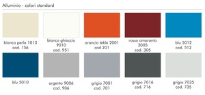 Ventanas y Puertas Corredizas de Aluminio con Aislamiento Térmico y Protección Contra el Viento, Garantía de Calidad - Product Image 5