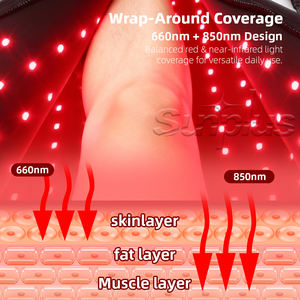 SunPlus 660Nm 850Nm Luz LED Roja Infrarroja para Terapia de Pies, Tobillos, Muslos, Piernas Completas, Cinturón Envolvente para Cuerpo, Piernas y Pies - Product Image 6