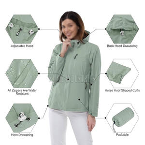 Veste d'extérieur pour femme de qualité supérieure, veste d'extérieur pour femme résistante à l'eau, veste d'extérieur à faible MOQ - Product Image 5
