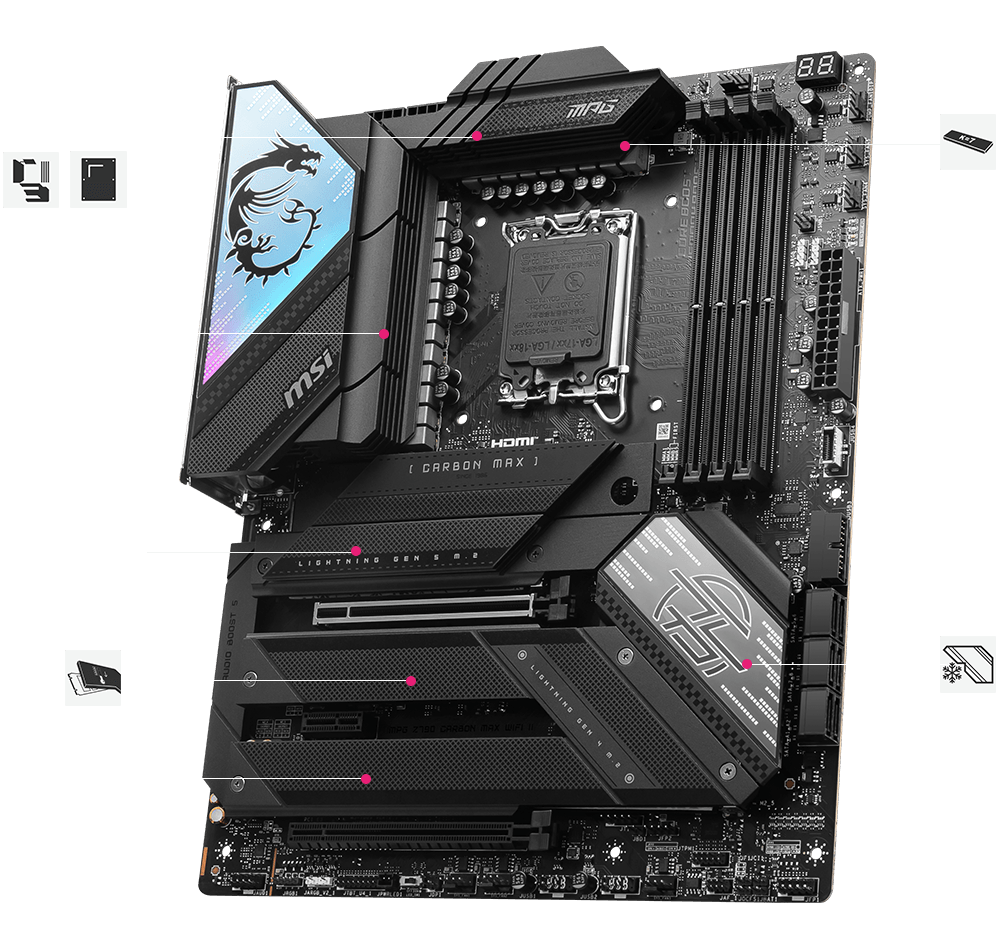 Ultimate i9 14900k MSI Z790 Bundle MSI MEG Godlike - MSI MEG Z790